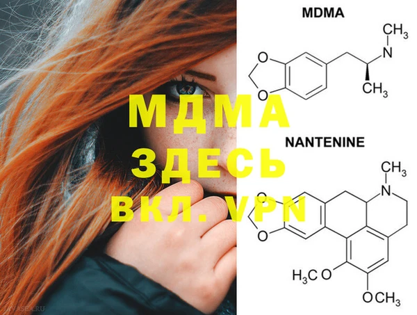 герыч Нефтекумск
